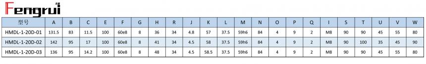 HMDL型埋入式旋轉(zhuǎn)接頭規(guī)格型號