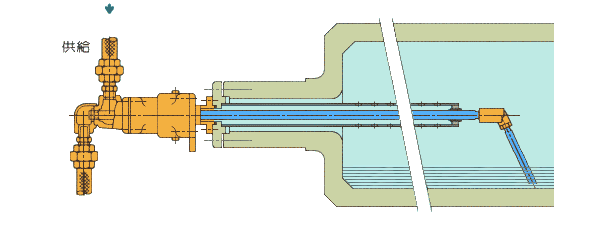 通蒸汽旋轉接頭動態原理